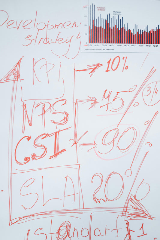 Conversion Starts on the Store Floor: Why Execution Fundamentals Drive Sales