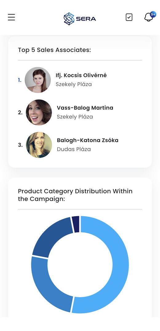 SERA app: team